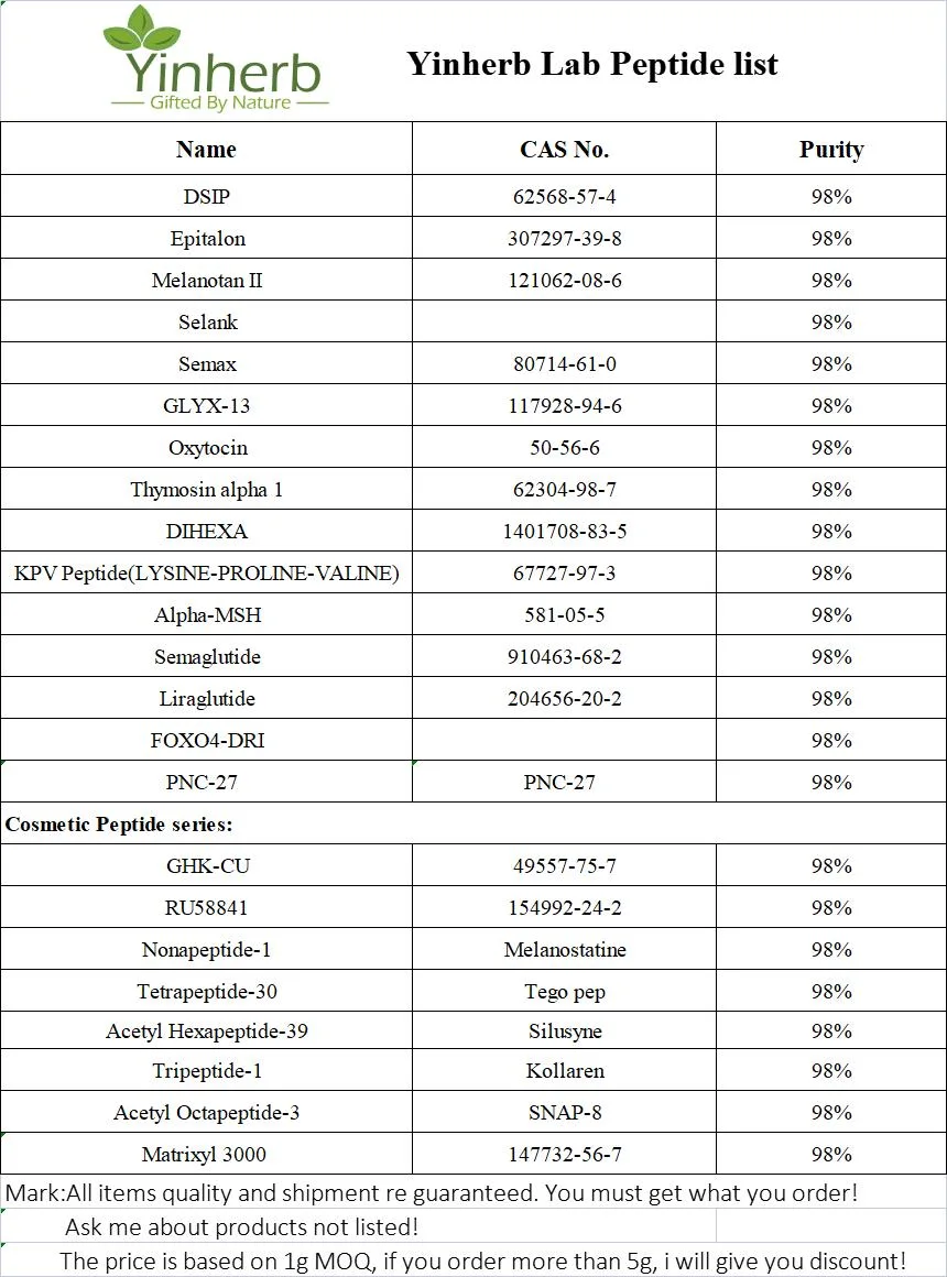 High Quality Cosmetics Raw Material 99% L Carnosine/L-Carnosine Powder